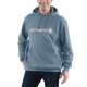 Signature Logo Midweight Sweatshirt - Thundercloud