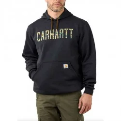 Carhartt Lightweight Hoodie for Men in Light Blue